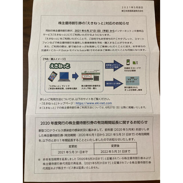 JR(ジェイアール)のJR東日本　株主優待割引券　2枚 チケットの優待券/割引券(その他)の商品写真