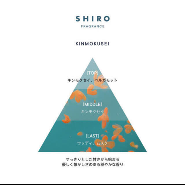 shiro(シロ)のOG様専用 コスメ/美容の香水(香水(女性用))の商品写真