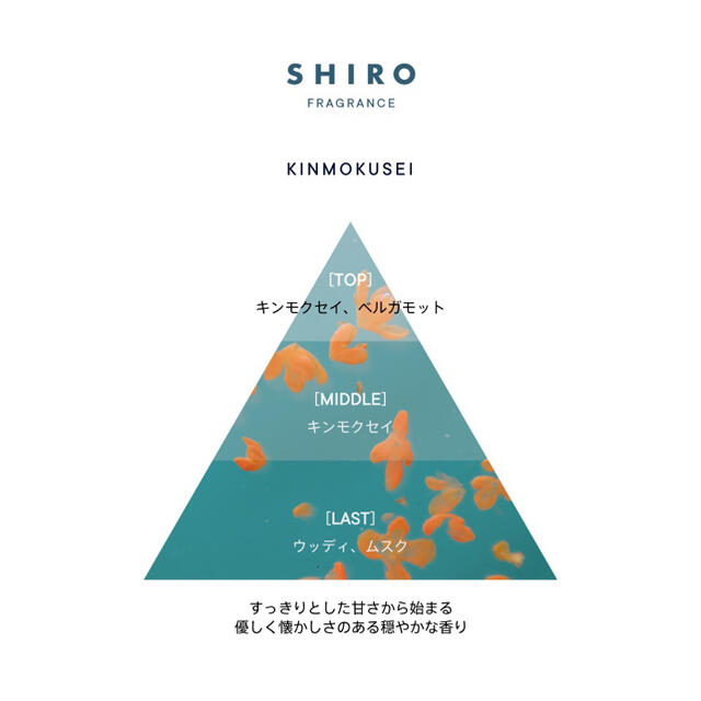 shiro(シロ)の今日発送　SHIRO キンモクセイ　オールドパルファン コスメ/美容の香水(香水(女性用))の商品写真