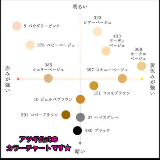 Atsugi(アツギ)のアツギ レリッシュ スタイルアップ ストッキング コスモブラウン M～L 6足 レディースのレッグウェア(タイツ/ストッキング)の商品写真