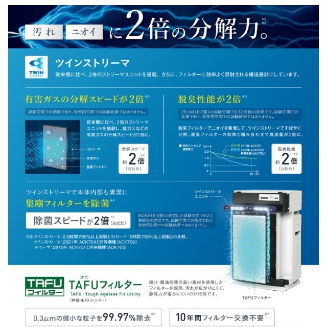 DAIKIN(ダイキン)のACK70X-W スマホ/家電/カメラの生活家電(空気清浄器)の商品写真