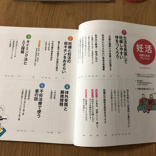 妊活治療と生活アドバイス ママになる夢かなえよう！ エンタメ/ホビーの雑誌(結婚/出産/子育て)の商品写真