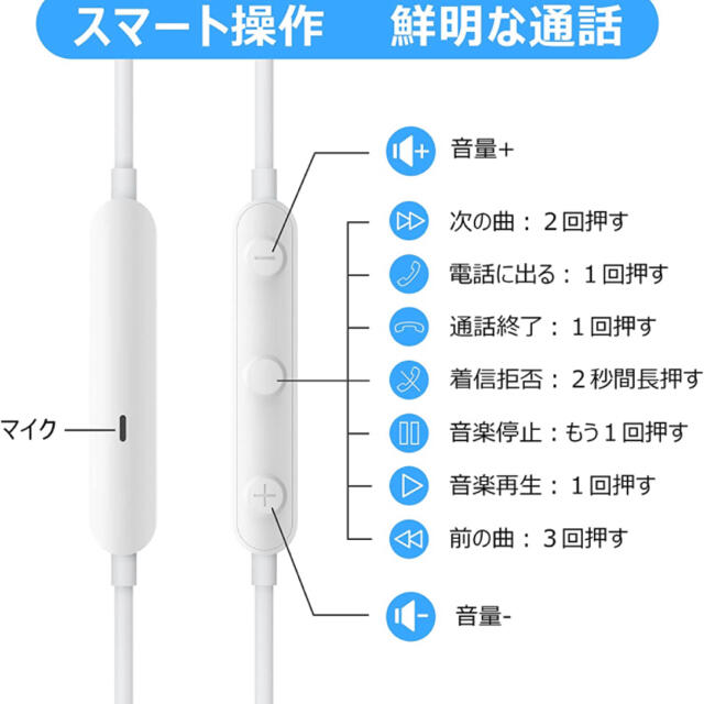 磁気版 イヤホン  スマホ/家電/カメラのオーディオ機器(ヘッドフォン/イヤフォン)の商品写真