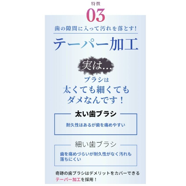 奇跡の歯ブラシ クリアブラック 大人用 3本セット コスメ/美容のオーラルケア(歯ブラシ/デンタルフロス)の商品写真