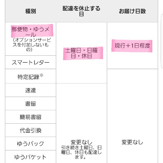 西川(ニシカワ)のハンドタオル 市松模様 インテリア/住まい/日用品の日用品/生活雑貨/旅行(タオル/バス用品)の商品写真