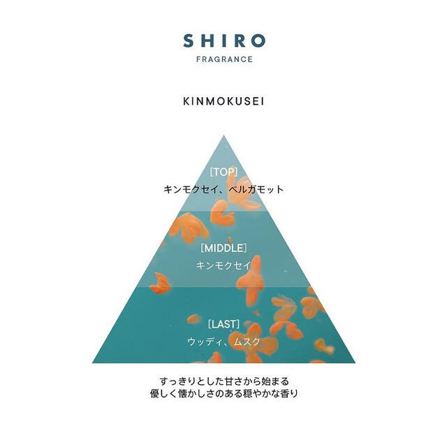 shiro(シロ)のshiro キンモクセイ　オードパルファン コスメ/美容の香水(その他)の商品写真