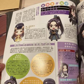 PASH! 11月号 魔道祖師 クリアファイル 超特大ポスター 記事切り抜きの ...