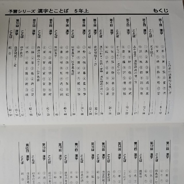 2021 予習シリーズ 四谷大塚  5年 漢字とことば 上 ·下 エンタメ/ホビーの本(語学/参考書)の商品写真