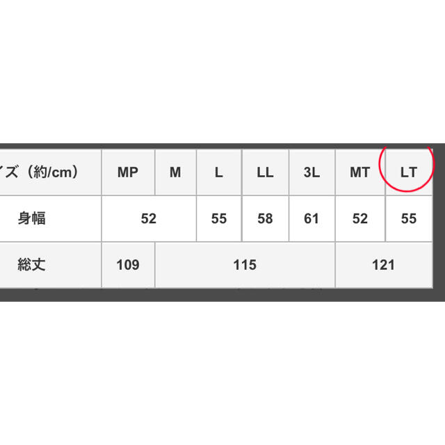 FELISSIMO(フェリシモ)のサニークラウズ　kazumi コラボ　ワンピース レディースのワンピース(ロングワンピース/マキシワンピース)の商品写真