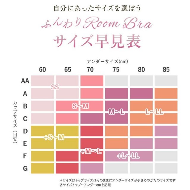 Angellir ふんわりRoom Bra レディースの下着/アンダーウェア(ブラ)の商品写真