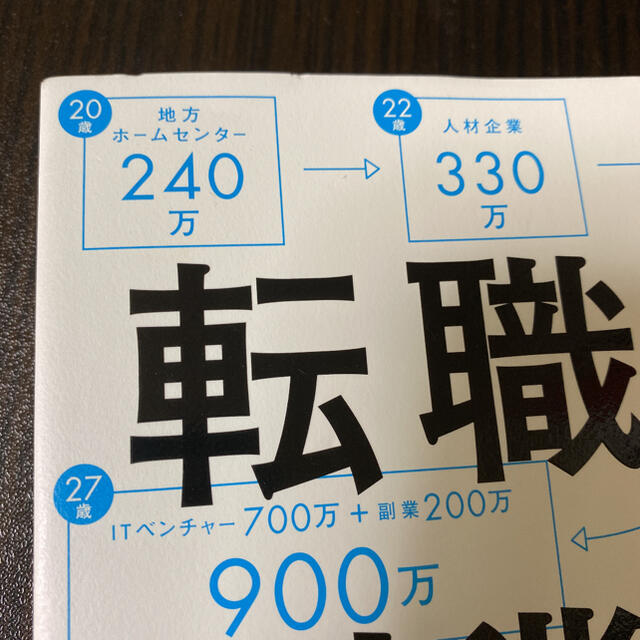 転職と副業のかけ算 生涯年収を最大化する生き方 エンタメ/ホビーの本(その他)の商品写真