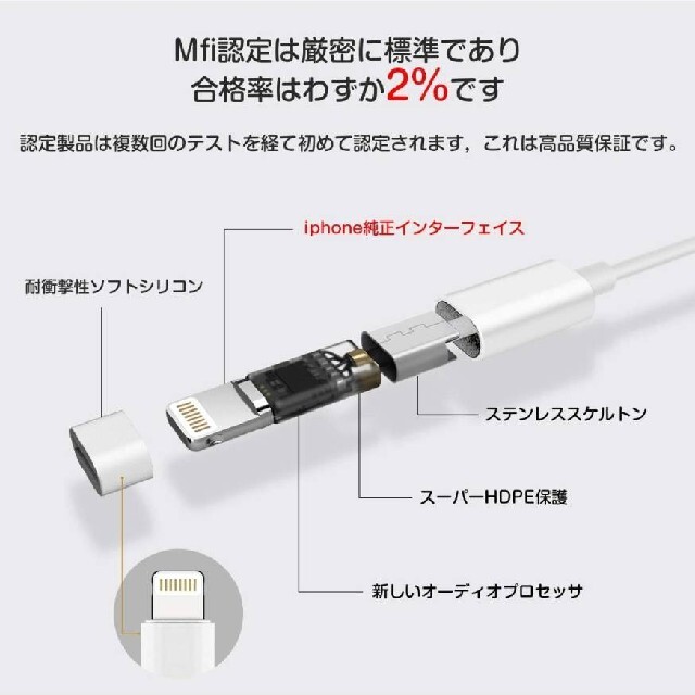 iPhone イヤホン Lightning 通話対応 リモコン付き マイク付き スマホ/家電/カメラのオーディオ機器(ヘッドフォン/イヤフォン)の商品写真