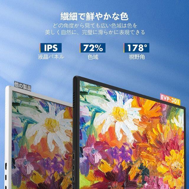 15.6インチモバイルモニター　フルHD geoyeao