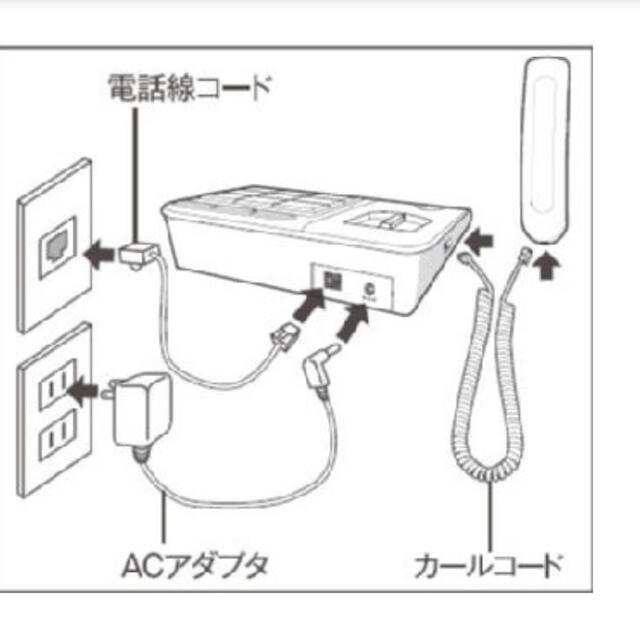 難聴者・高齢者用電話機　ジャンボプラス HD60J 2