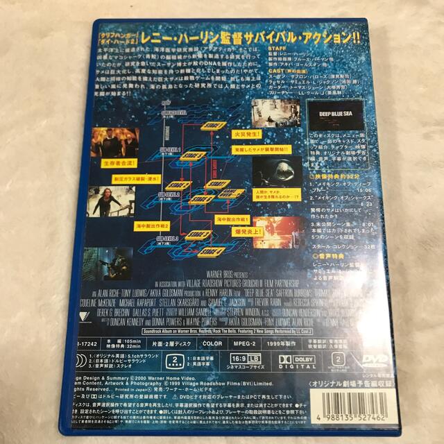 ディープ・ブルー　特別版 DVD エンタメ/ホビーのDVD/ブルーレイ(外国映画)の商品写真