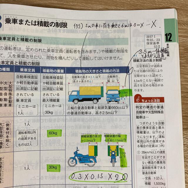 自動車免許教科書 運転教本・学科教本・応急救護処置・ベスト問題800選 エンタメ/ホビーの本(資格/検定)の商品写真