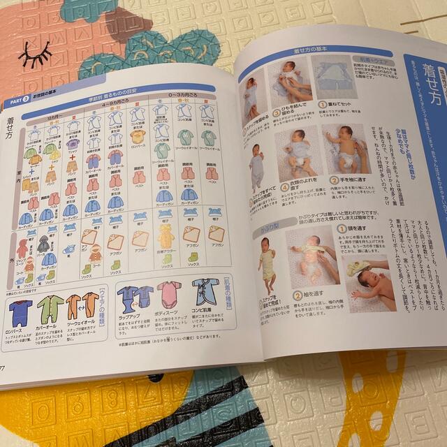 学研(ガッケン)のはじめての育児 エンタメ/ホビーの雑誌(結婚/出産/子育て)の商品写真