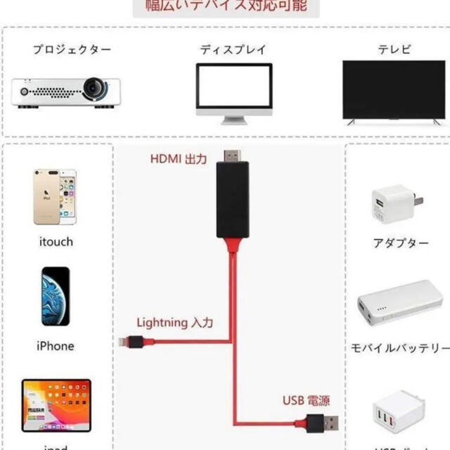 iPhone iPad 変換HDMIケーブル　設定不要　YouTube スマホ/家電/カメラのテレビ/映像機器(映像用ケーブル)の商品写真