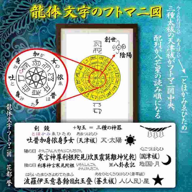 実践する「勝負運アップ」奇跡の龍神雲と奇跡の龍体文字☆ポスター☆インテリア☆２Ｌ ハンドメイドのインテリア/家具(アート/写真)の商品写真