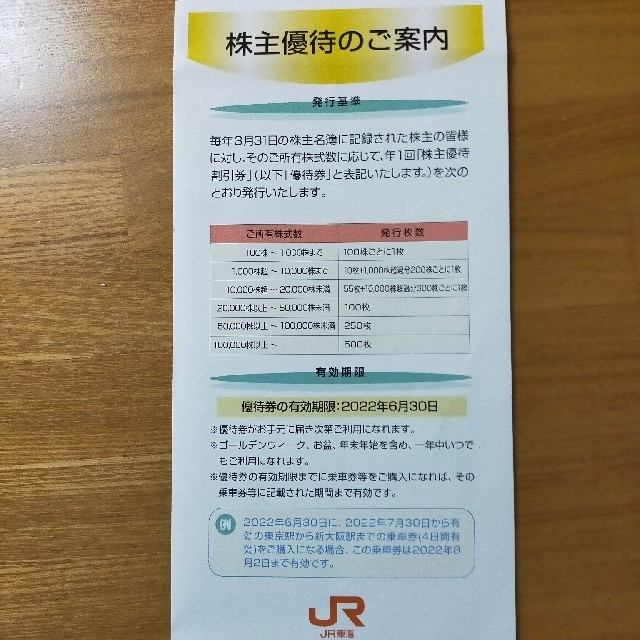 JR東海　株主優待割引券　10枚綴