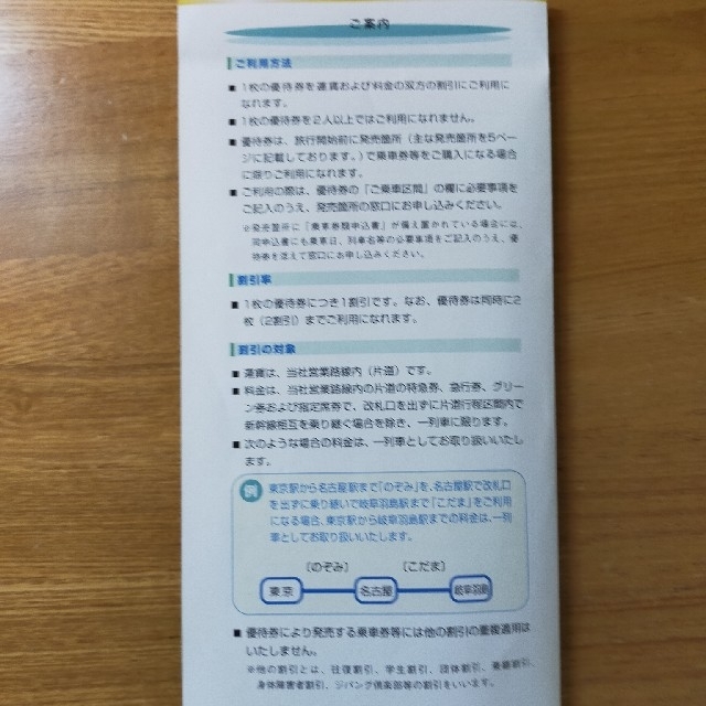 JR東海　株主優待割引券　10枚綴