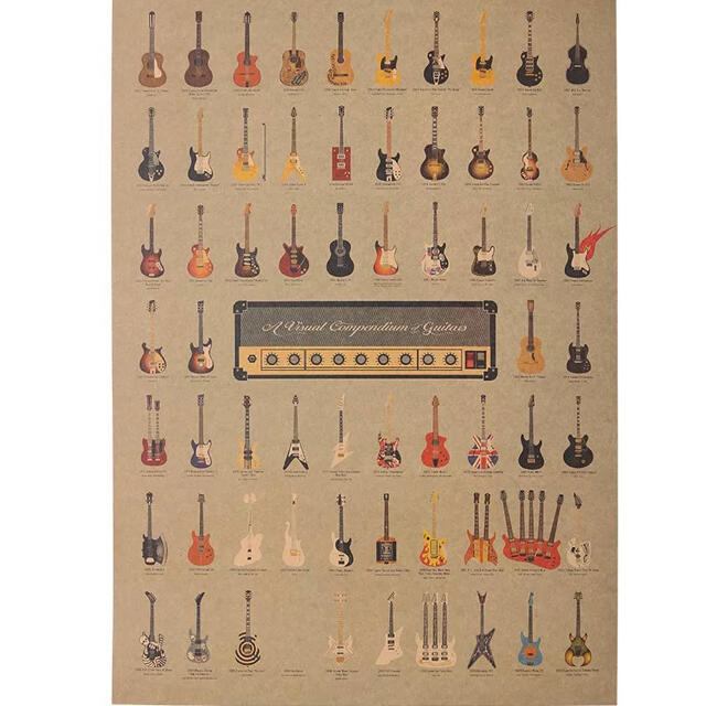 Fender(フェンダー)のポスター 002 音楽 歴代 名ギター 一覧 Fender他 楽器のギター(エレキギター)の商品写真
