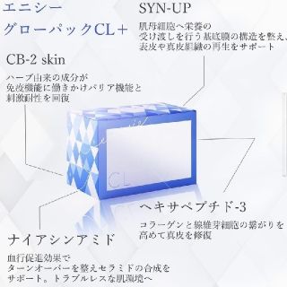 【エニシーグローパックCL+】1回分 炭酸パック 炭酸ガスパック 青