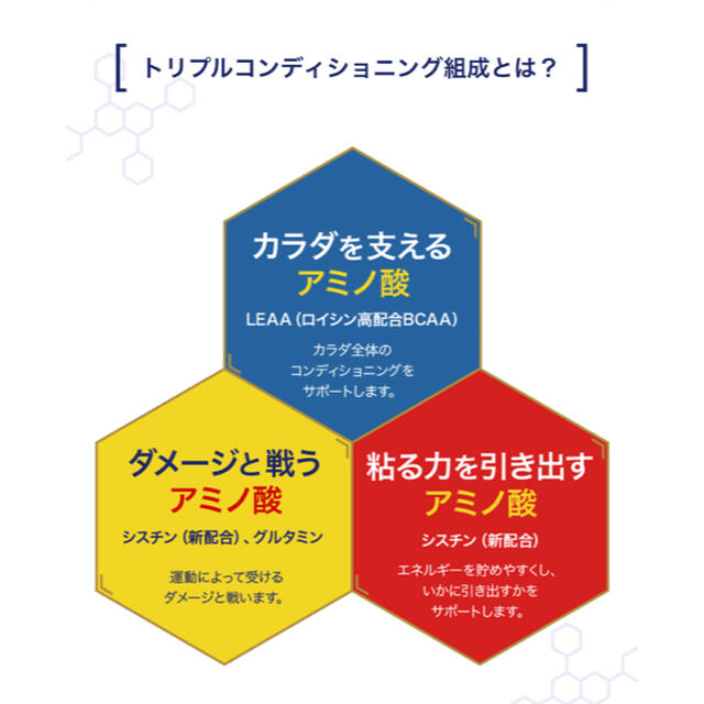 味の素 アミノバイタルプロ 60本 4