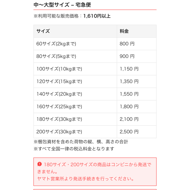 メロ様専用　旅行用スーツケース レディースのバッグ(スーツケース/キャリーバッグ)の商品写真