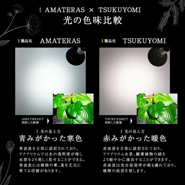 新品未使用　TSUKUYOMI LED ツクヨミ LED 植物育成ライト その他のペット用品(アクアリウム)の商品写真