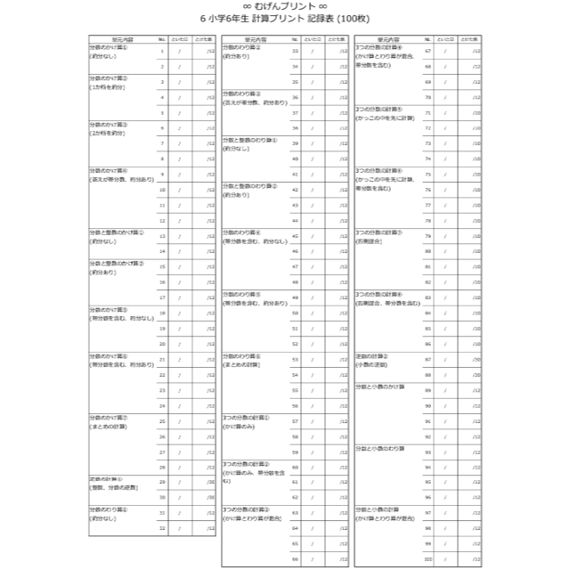 中学受験にも 6 小学6年計算ドリル 小数分数 新品 アドラー プログラミングの通販 By むげん S Shop ラクマ