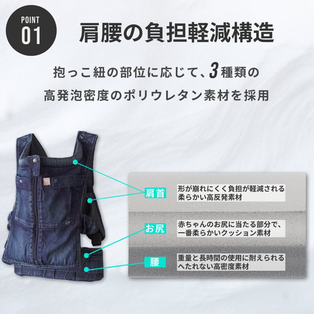 Ergobaby - 【新品未使用】キューズベリー抱っこ紐 TYPE2の後継 NICO