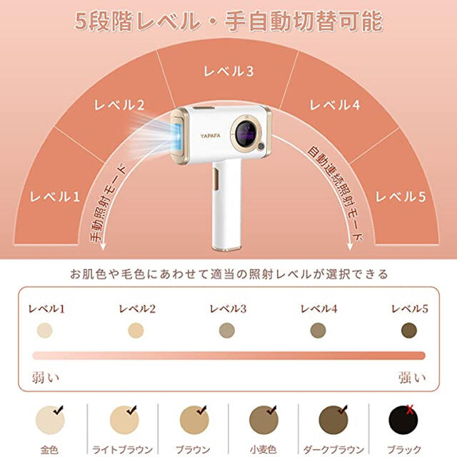 ニキビ跡まで✨最新版脱毛器  光美容器 VIO脱毛 フラッシュ　脱毛器 コスメ/美容のボディケア(脱毛/除毛剤)の商品写真