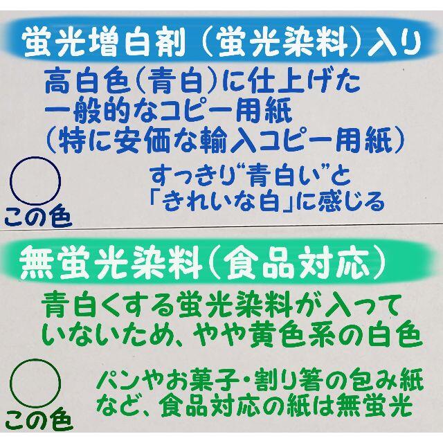 【無蛍光コピー用紙】A4 200枚0.09mm 国産上質紙 食品対応 インテリア/住まい/日用品のオフィス用品(オフィス用品一般)の商品写真