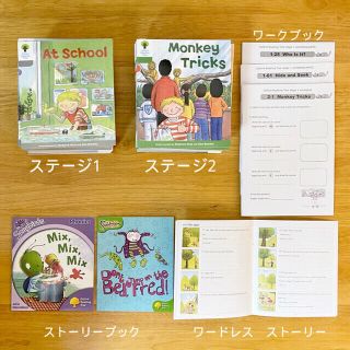 ORT Stage 1-12 DD含む 英語絵本358冊フルセット 音声ペン付きの通販 ...