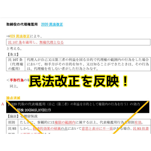 2021司法試験合格者の自作論証集（6科目）