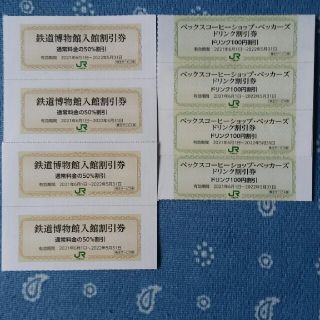 ジェイアール(JR)の４枚🚈鉄道博物館大宮ご入館50％割引券🚈増量も可能&オマケ(美術館/博物館)