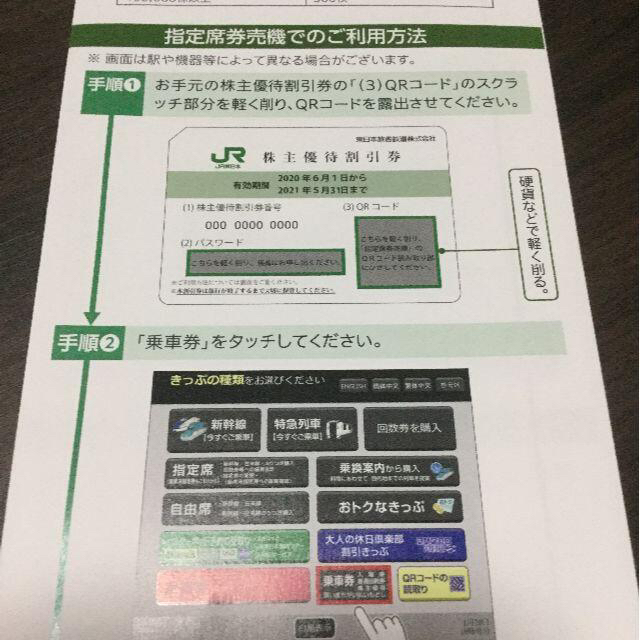 JR東日本・株主優待割引券2枚 2