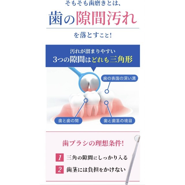 奇跡の歯ブラシ クリアブラック 大人用 3本セット コスメ/美容のオーラルケア(歯ブラシ/デンタルフロス)の商品写真