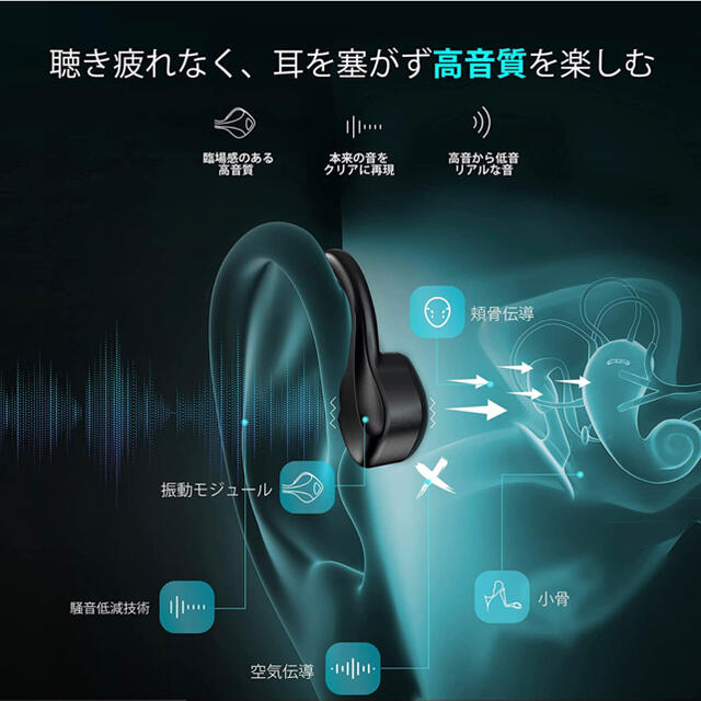 骨伝導イヤホン 最新Bluetooth5.1 ワイヤレスヘッドホン スポーツ専用 3