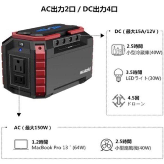 【新品未使用】suaoki スアオキ S270 ポータブル電源 家庭用蓄電池 スポーツ/アウトドアのアウトドア(その他)の商品写真