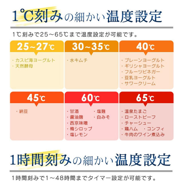 アイリスオーヤマ(アイリスオーヤマ)のアイリスオーヤマ ヨーグルトメーカー プレミアム 温度調節機能付き ホワイト インテリア/住まい/日用品のキッチン/食器(調理道具/製菓道具)の商品写真