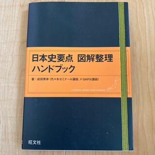 日本史要点図解整理ハンドブック(語学/参考書)