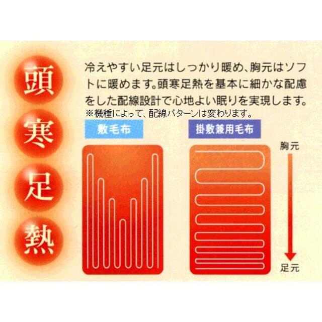 新品★洗える 日本製 電気敷き毛布シングル/neo スマホ/家電/カメラの冷暖房/空調(電気毛布)の商品写真