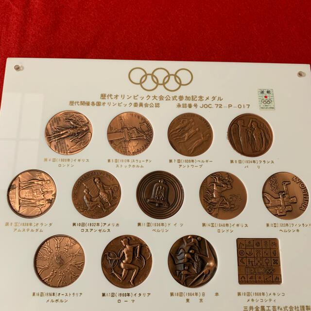 歴代オリンピック大会公式記念メダル 歴代オリンピック大会公式記念メダル