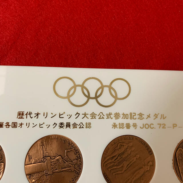 オリンピック冬季大会歴代公式記念メダル