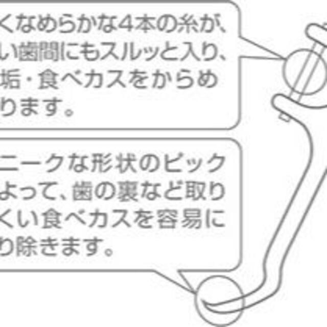 小林製薬(コバヤシセイヤク)の糸ようじ スルッと入るタイプ （新パッケージ）4本糸　60本入り　✖3個入り コスメ/美容のオーラルケア(歯ブラシ/デンタルフロス)の商品写真