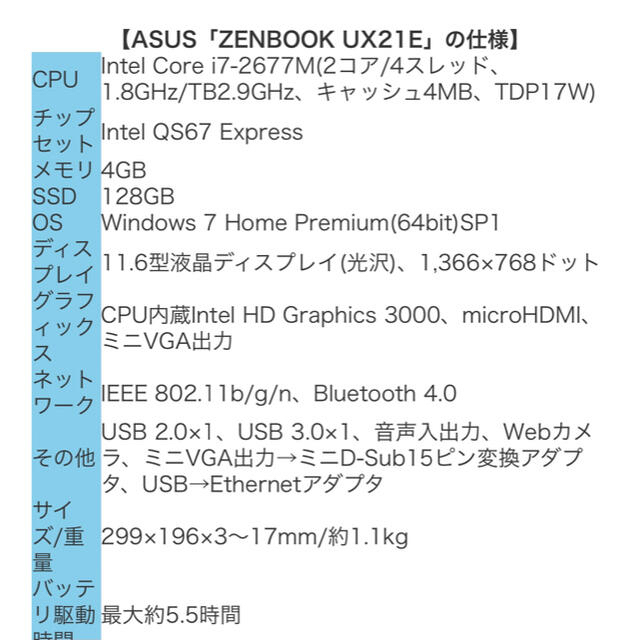 ASUS(エイスース)のTom様専用 週末価格！それなりに美品( Ö )/ 〗ASUS ZenBook  スマホ/家電/カメラのPC/タブレット(ノートPC)の商品写真