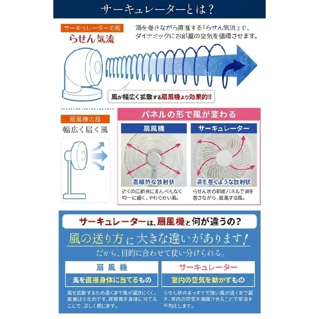 サーキュレーター  360度 左右 自動首振り 回転 風量3段階  ホワイト スマホ/家電/カメラの冷暖房/空調(サーキュレーター)の商品写真