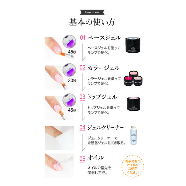 SHINY GEL(シャイニージェル)の　【naaa様専用】SHINYGEL ジェルネイルキット コスメ/美容のネイル(ネイル用品)の商品写真